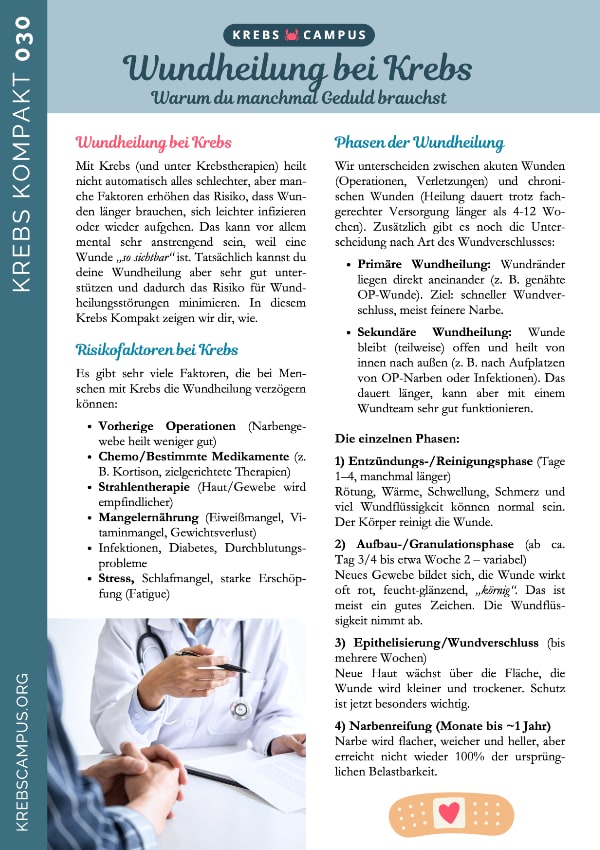 Krebs Kompakt 030: Wundheilung